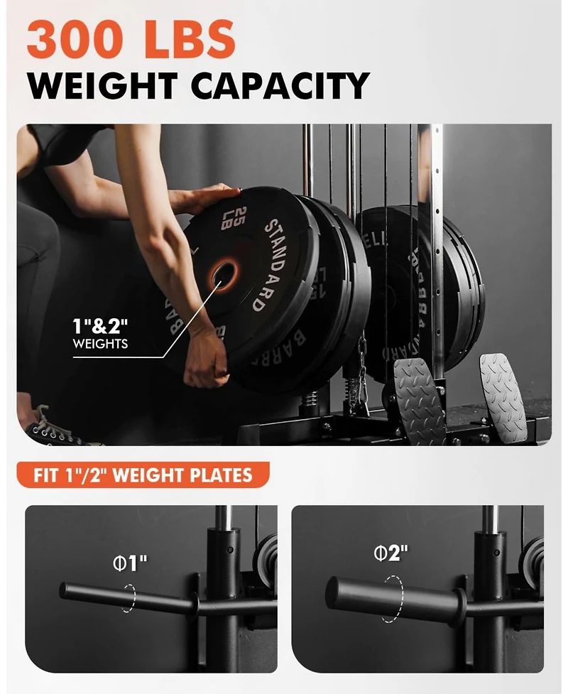 Mikolo Wall Mount Cable Station, Crossover Machine with 18 Positions Dual Pulley System for Home Gym Fitness Equipment