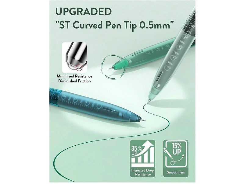 Htutwoo 12Pack 0.5mm Quick Dry Retractable Gel Pen Set, Cute Transparent Fine Point Multicolor Note Taking Aesthetic Lnk Pens, Comfort Grip 12 Ink Col