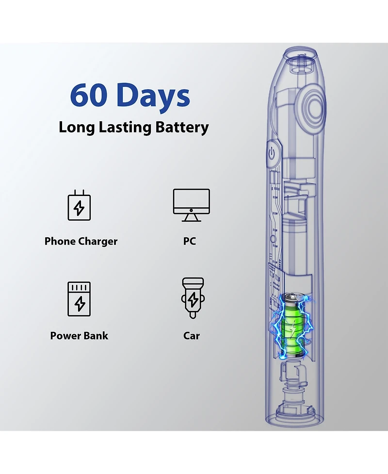 Sonic Toothbrush & Replacement Heads Bundle