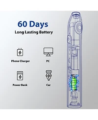 Sonic Toothbrush & Replacement Heads Bundle
