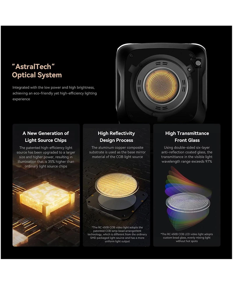 SmallRig RC450D 450W Daylight Cob Led Video Light