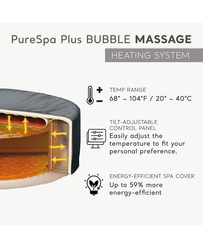 Intex PureSpa Plus 6 Person Inflatable Round Hot Tub Set with 170 AirJets, Blue
