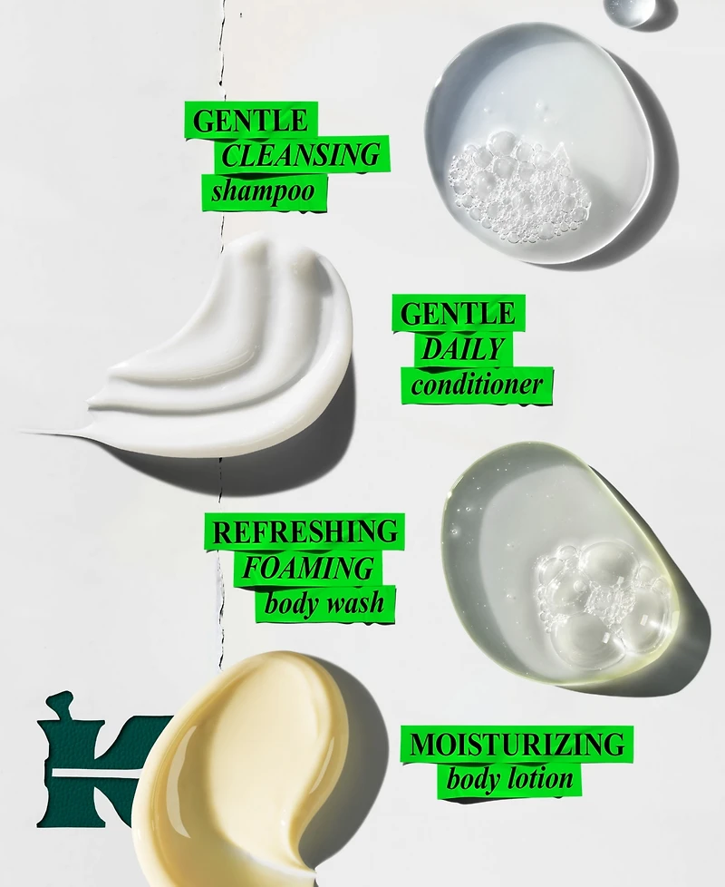 Kiehl's Since 1851 4-Pc. Clean Up Your Act Gift Set