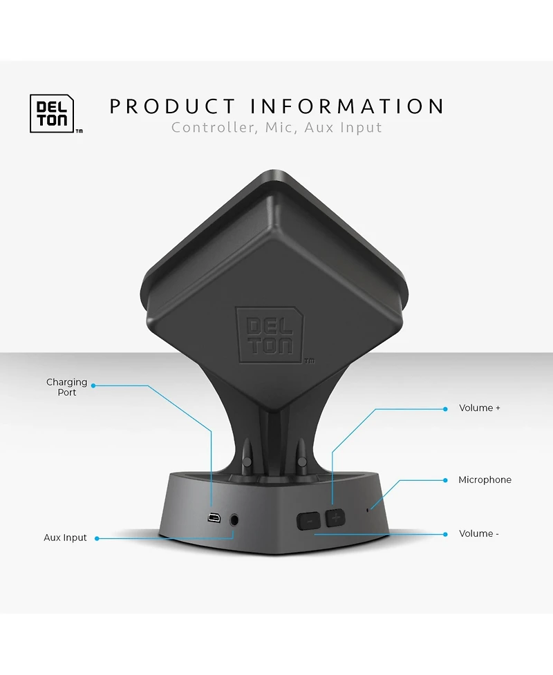 Delton Single Bluetooth Speaker (Dlspkr)