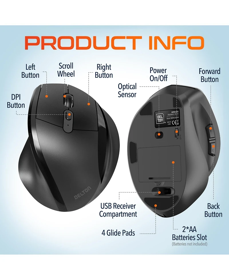 Delton S30 Ergonomic Wireless Optical Mouse, 3 Adjustable Dpi (DMERGS30-wb)