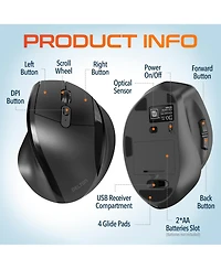 Delton S30 Ergonomic Wireless Optical Mouse, 3 Adjustable Dpi (DMERGS30-wb)
