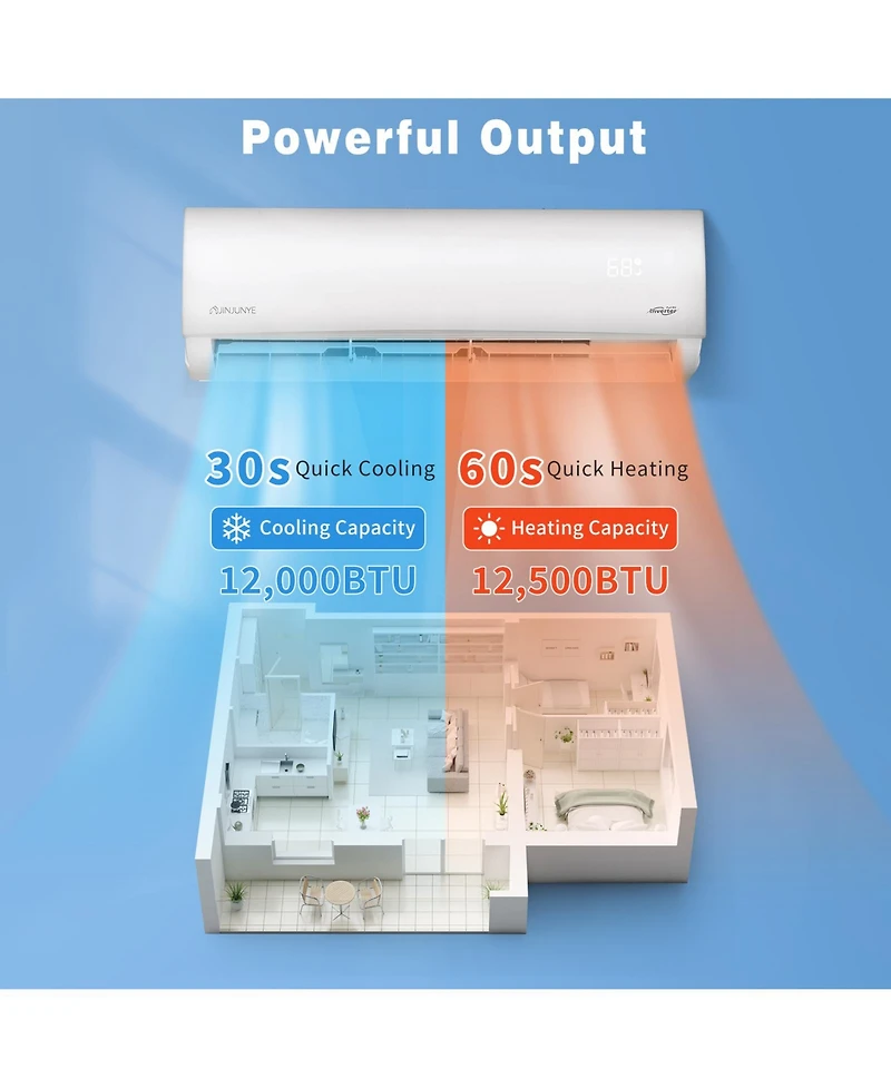 Jinjunye 12000BTU Mini Split Air Conditioner Ductless Inverter Heat Pump, 208-230V 17SEER2,Min Split Ac/Heating System