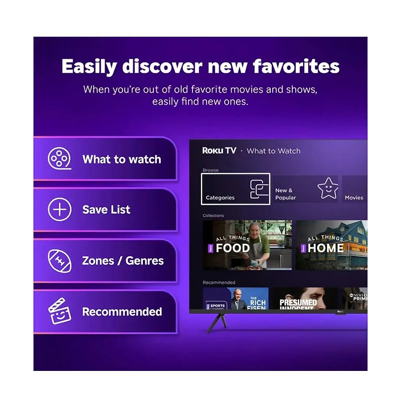 75" Class Plus Series Qled Mini-led 4K Hdr Smart Tv - 75R6C7