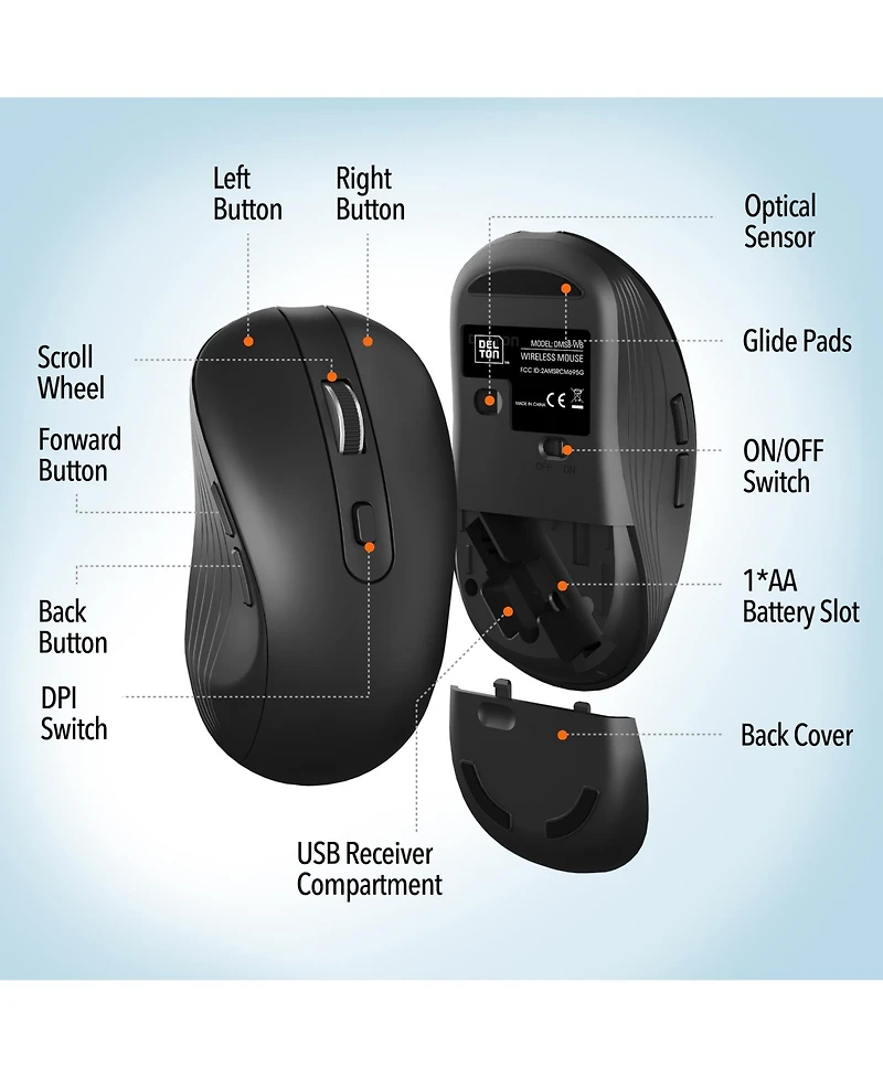 Delton S8 Optical Wireless Mouse, 6 Buttons, 3 Dpi Levels (DMS8-wb)