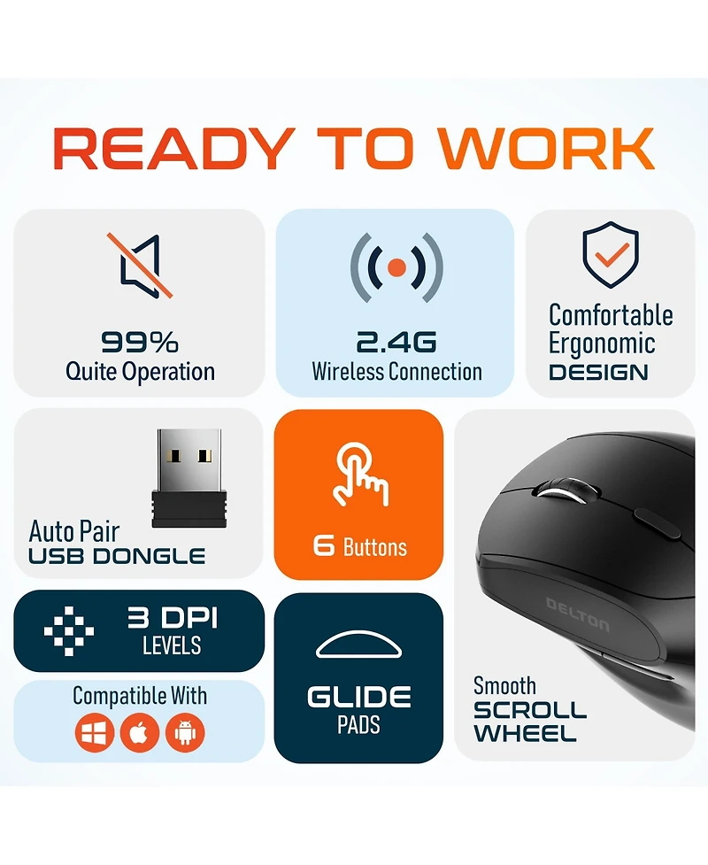 Delton S12P Vertical Wireless Mouse, 2.4G Connection (DMERGS12P-wb)