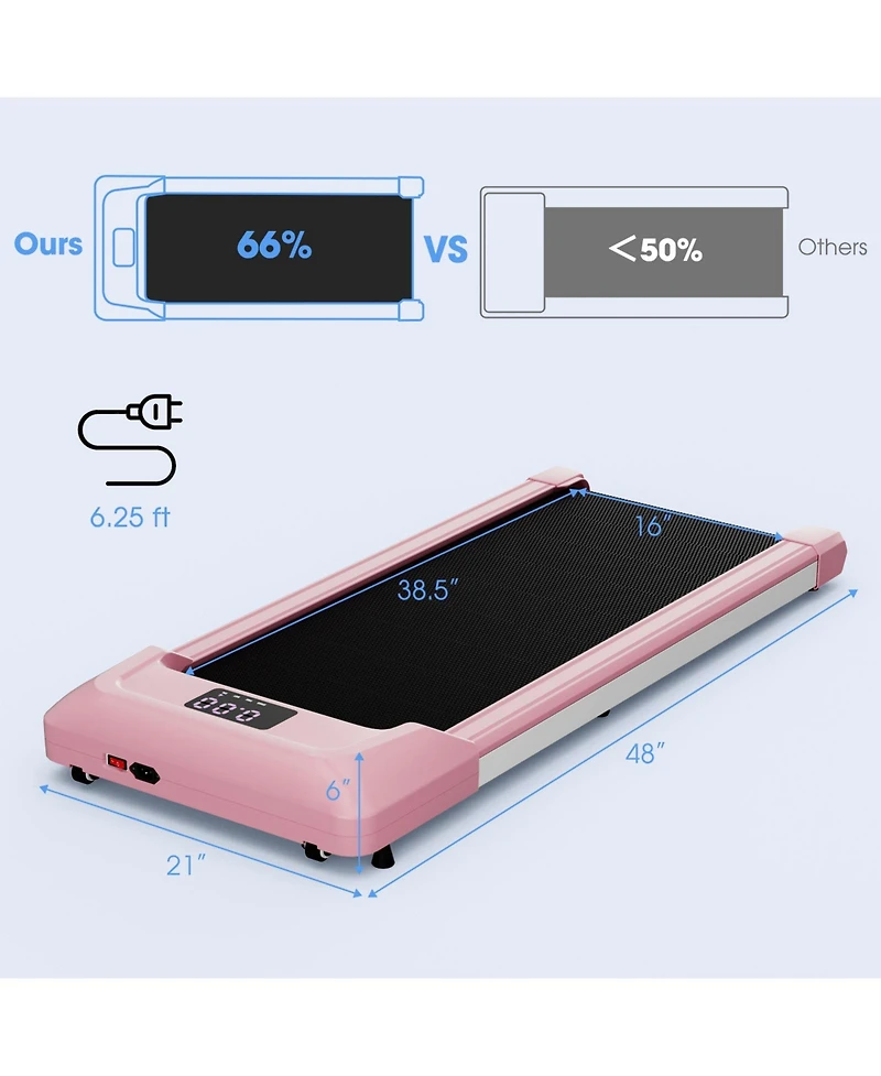 2.25 Hp Walking Pad with Led Display and Remote Control-Pink