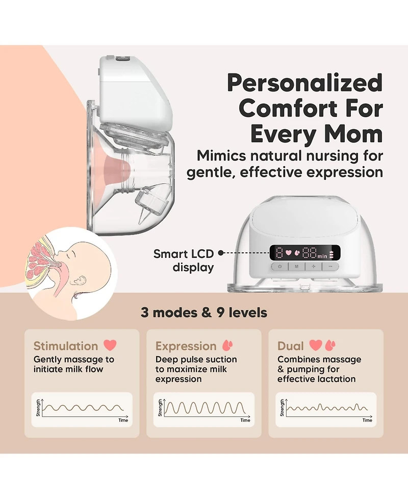 KeaBabies Pulse S10 Pro Breast Pump Hands Free, Electric Wearable Breastfeeding Pump, With Full Set Soft Silicone Flange Inserts