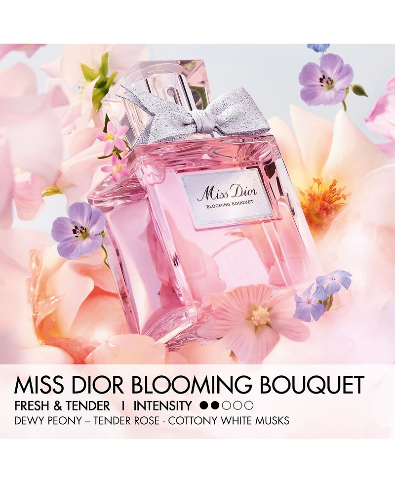 Dior 2-Pc. Miss Dior Blooming Bouquet Eau De Toilette Limited Edition Gift Set