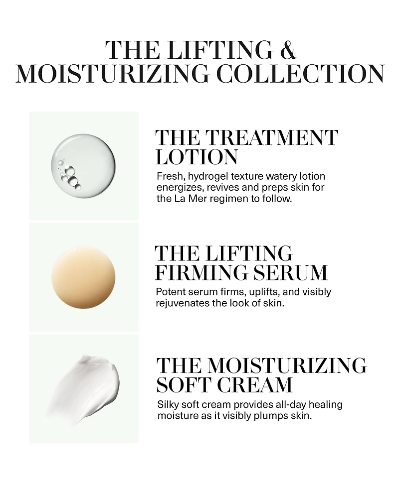 La Mer 3-Pc. The Lifting and Moisturizing Collection Skin Care Set
