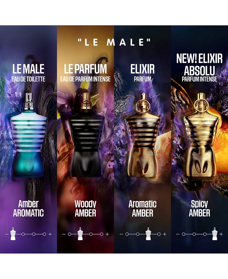 Jean Paul Gaultier 2-Pc. Men's Le Male Elixir Fragrance Gift Set