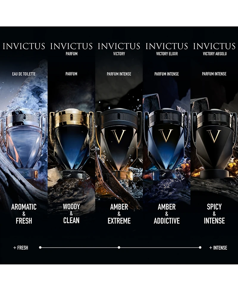 Rabanne 3-Pc. Invictus Eau De Toilette Gift Set