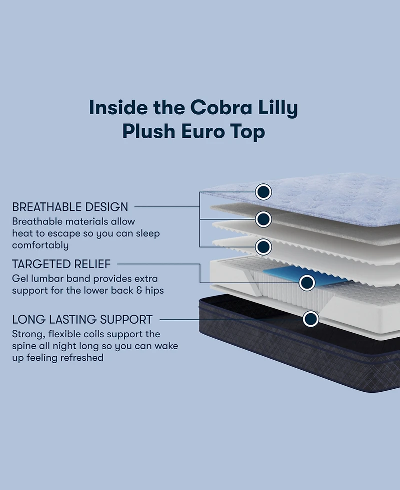 Serta Perfect Sleeper Cobra Lily 11" Plush Euro Top Mattress, King