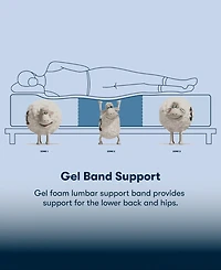 Serta Perfect Sleeper Iceland Poppy 12" Firm Tight Top Mattress, King