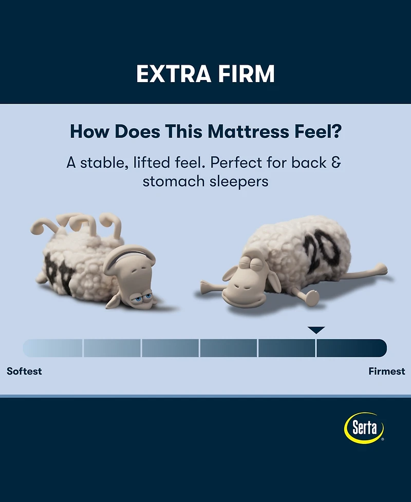 Serta Perfect Sleeper Osiria Rose 12" Extra Firm Tight Top Mattress, King