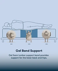 Serta Perfect Sleeper Osiria Rose 14" Firm Pillow Top Mattress, Full