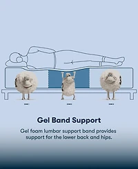 Serta Perfect Sleeper Lavender Falls 12" Medium Hybrid Tight Top Mattress, King