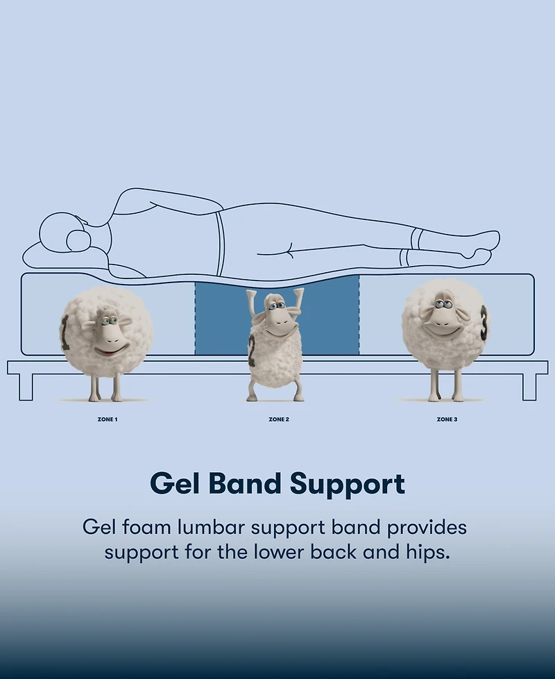 Serta Perfect Sleeper Lavender Falls 12" Firm Hybrid Tight Top Mattress, Twin