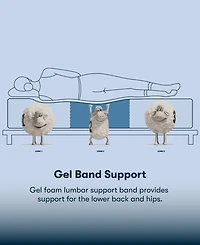 Serta Perfect Sleeper Lavender Falls 12" Firm Hybrid Tight Top Mattress, Twin
