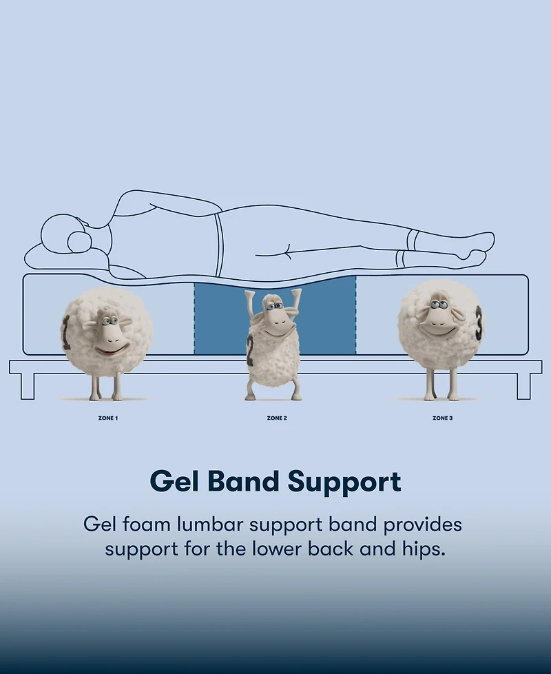 Serta Perfect Sleeper Lavender Falls 12" Firm Hybrid Tight Top Mattress, Full