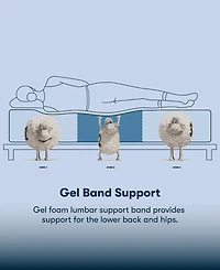 Serta Perfect Sleeper Lavender Falls 12" Firm Hybrid Tight Top Mattress, Full