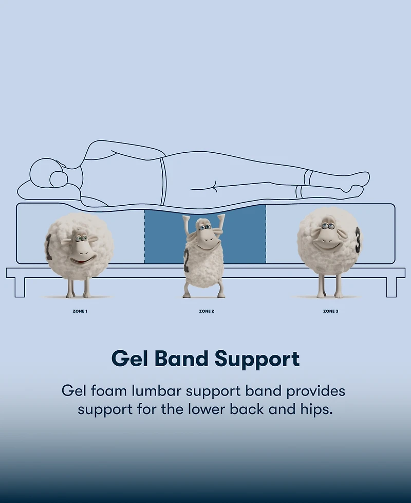 Serta Perfect Sleeper Tundra Valley 14" Plush Hybrid Tight Top Mattress, California King