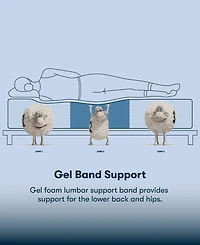Serta Perfect Sleeper Tundra Valley 14" Plush Hybrid Tight Top Mattress, California King