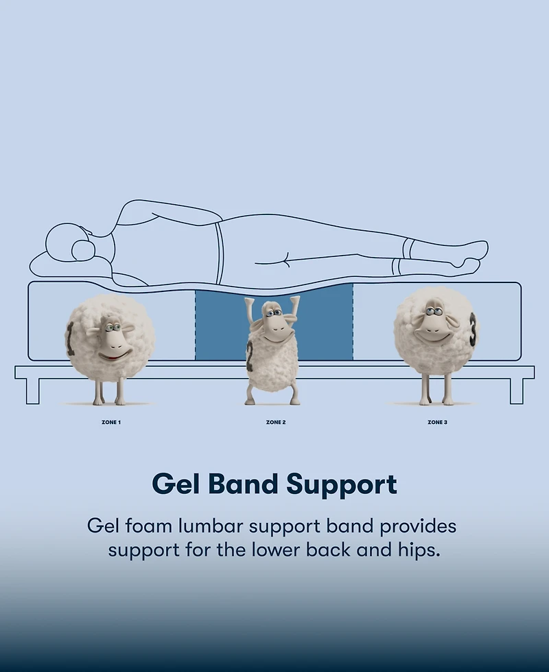 Serta Perfect Sleeper Iceland Poppy 12" Firm Tight Top Mattress Set, California King