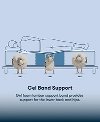 Serta Perfect Sleeper Iceland Poppy 12" Firm Tight Top Mattress Set, California King