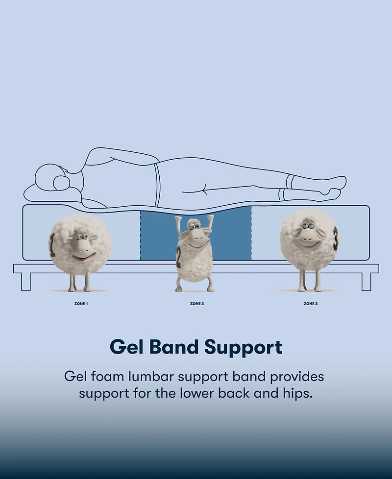 Serta Perfect Sleeper Osiria Rose 13" Plush Tight Top Mattress Set, Queen Split