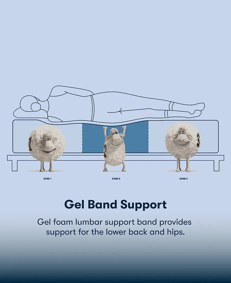 Serta Perfect Sleeper Lavender Falls 12" Medium Hybrid Tight Top Mattress Set, Twin
