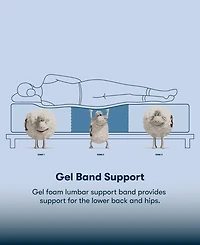 Serta Perfect Sleeper Lavender Falls 12" Medium Hybrid Tight Top Mattress Set, Twin