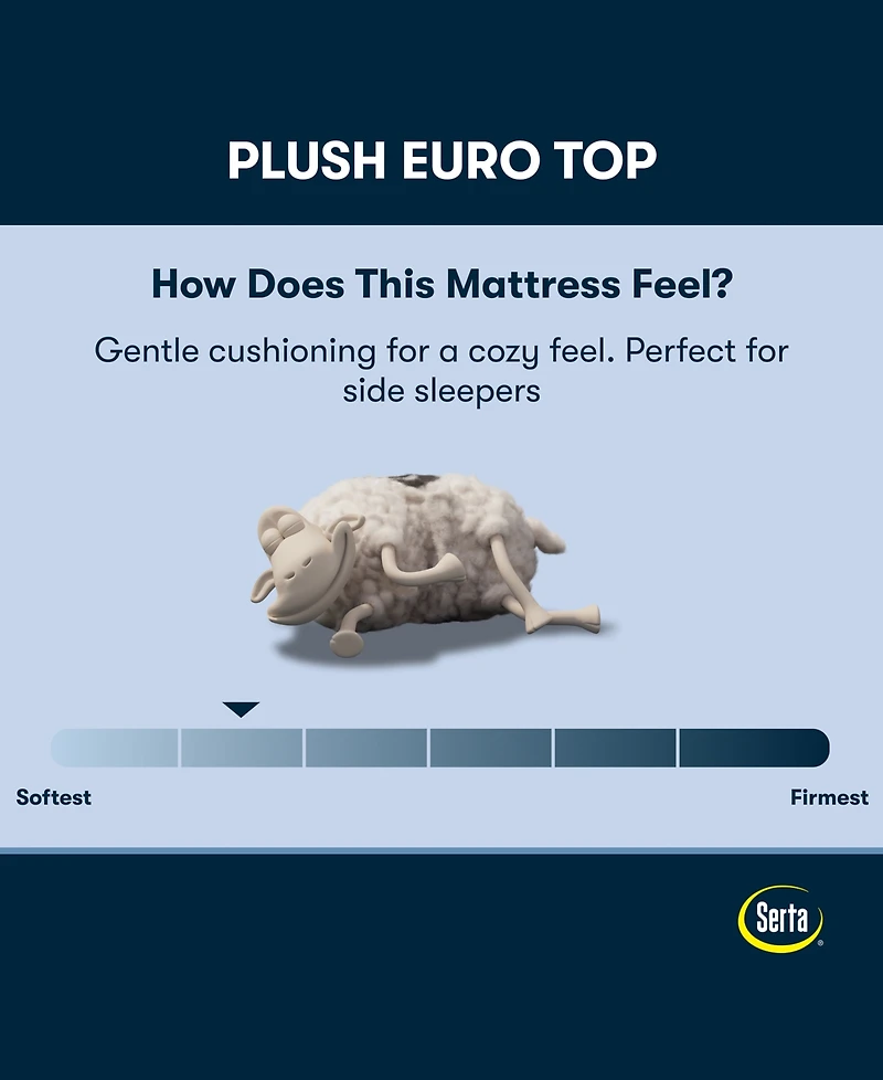Serta Perfect Sleeper Cobra Lily 11" Plush Euro Top Mattress Set, California King
