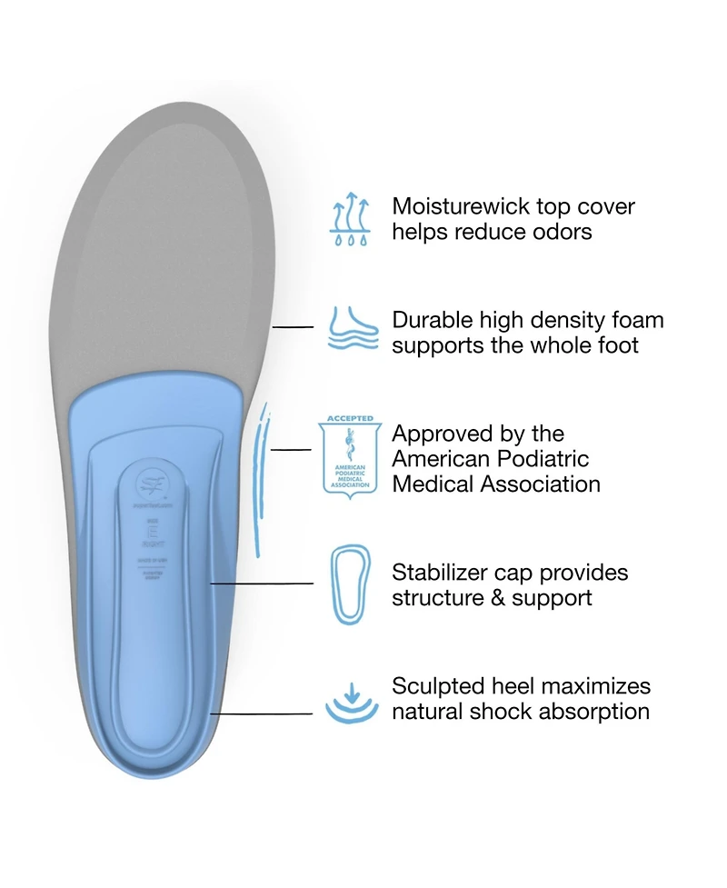 Superfeet Kids All-Purpose Support Medium Arch Insoles (Blue) - Trim-To-Fit Orthotic Shoe Inserts - Professional Grade - Junior/Little 11.5-13