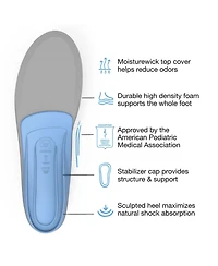 Superfeet Kids All-Purpose Support Medium Arch Insoles (Blue) - Trim-To-Fit Orthotic Shoe Inserts - Professional Grade - Junior/Little 11.5-13