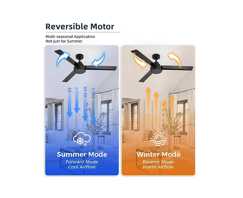 52-inch Modern 3-Blade without Light Ceiling Fan with Six Speed Remote Control and Timing Function for Indoor