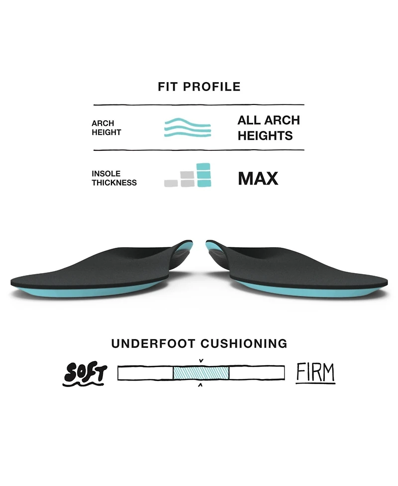 Superfeet Men's Unisex Everyday Comfort Insoles, Slate, W: 10.5-12, M: 9.5-11 M Us