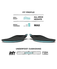 Superfeet Men's Unisex Everyday Comfort Insoles, Slate, W: 10.5-12, M: 9.5-11 M Us