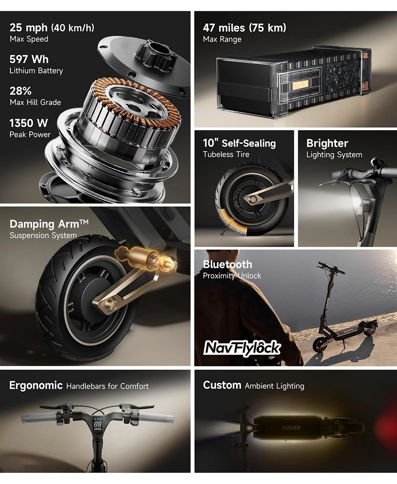 Navee ST3 Pro Electric Scooter w/46.6 miles Max Operating Range & 24.9 mph Max Speed