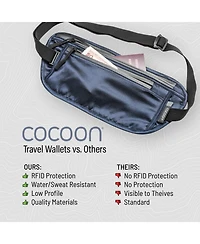 Cocoon - Premium - Rfid Secure Secret Travelers Waist Wallet