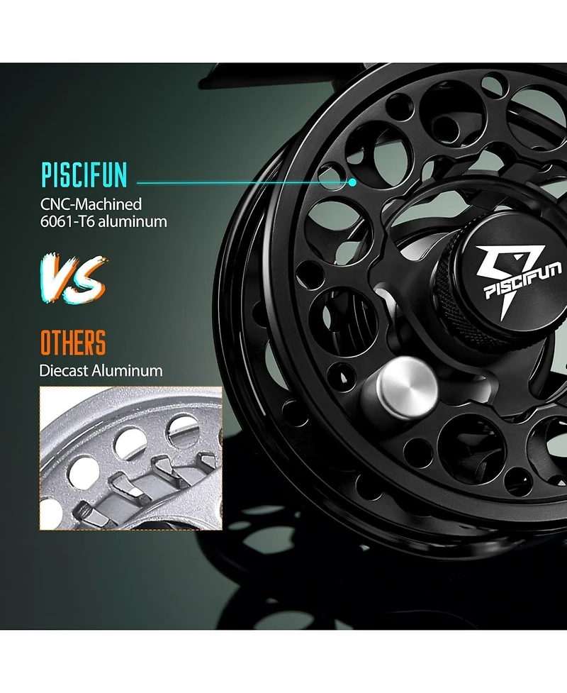 Sword Fly Fishing Reel, Cnc-Machined Aluminum Alloy Fly Reel, 3/4, 5/6, 7/8, 9/10 Weight, Black, Gunmetal