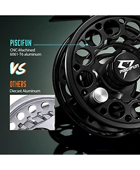 Sword Fly Fishing Reel, Cnc-Machined Aluminum Alloy Fly Reel, 3/4, 5/6, 7/8, 9/10 Weight, Black, Gunmetal