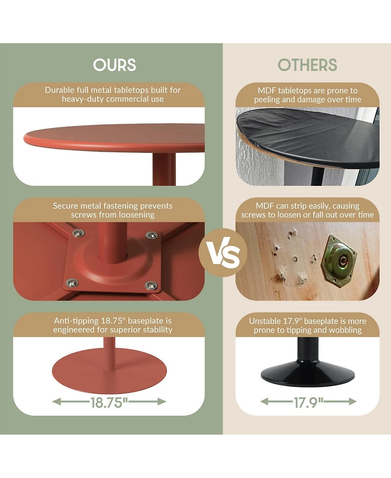 41.25" Adjustable Metal Round Bar Height Table