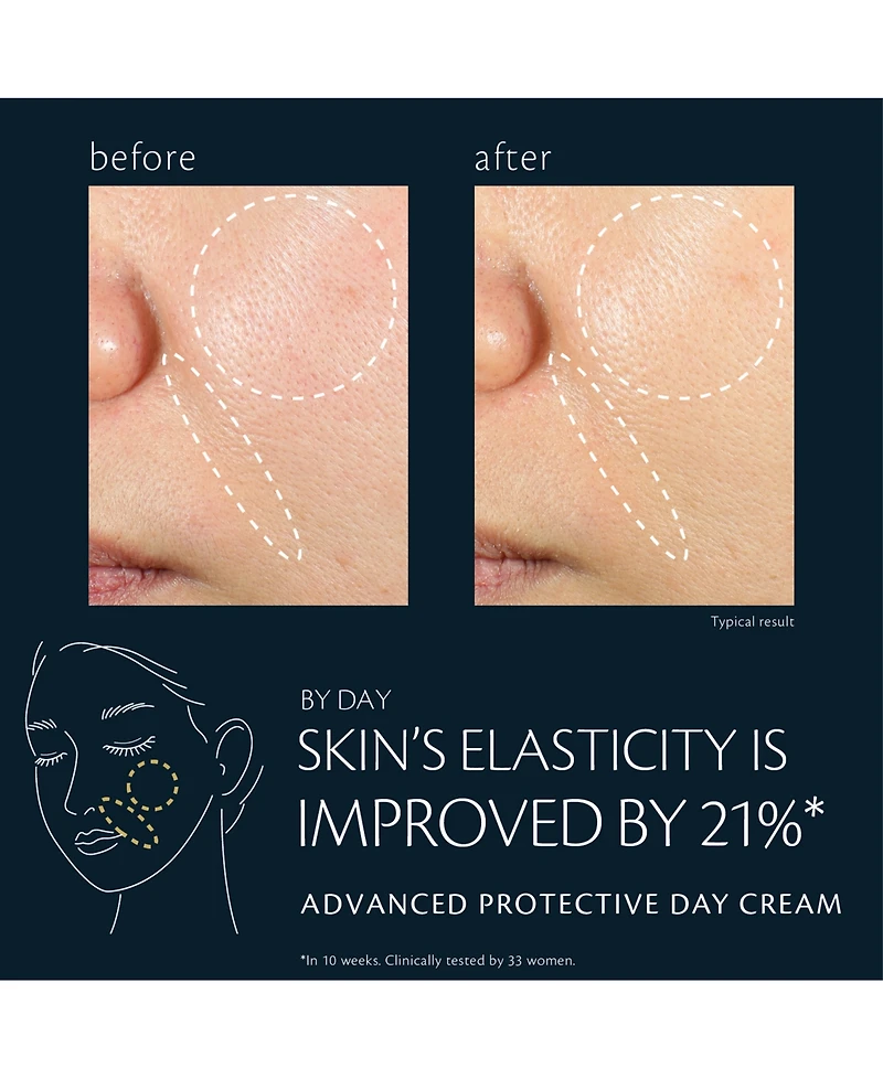 Cle de Peau Beaute Advanced Protective Day Cream, 1.7 oz.