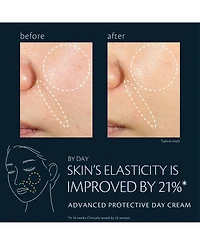 Cle de Peau Beaute Advanced Protective Day Cream, 1.7 oz.