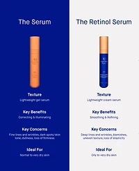 Augustinus Bader The Retinol Serum, 0.51 oz.